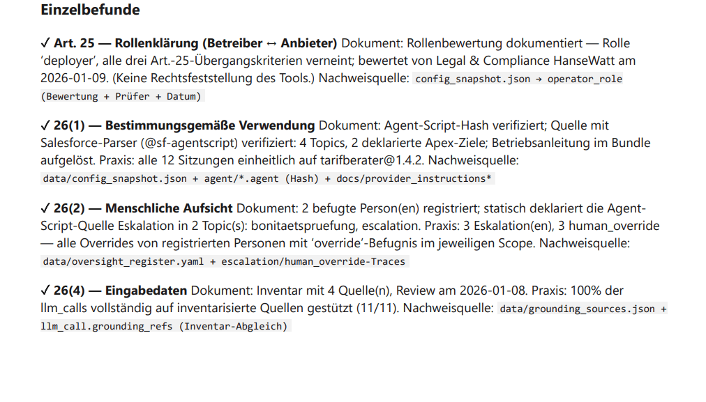 Per-article findings, each citing its Nachweisquelle — the exact source file and field the verdict was derived from