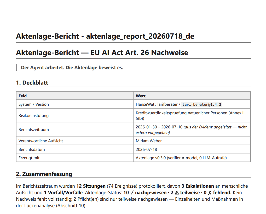 Aktenlage report cover and summary: HanseWatt Tarifberater, Annex III 5(b) creditworthiness, status 10 proven / 2 partial / 0 missing, generated with Aktenlage v0.3.0 (verifier ≠ model, 0 LLM calls)