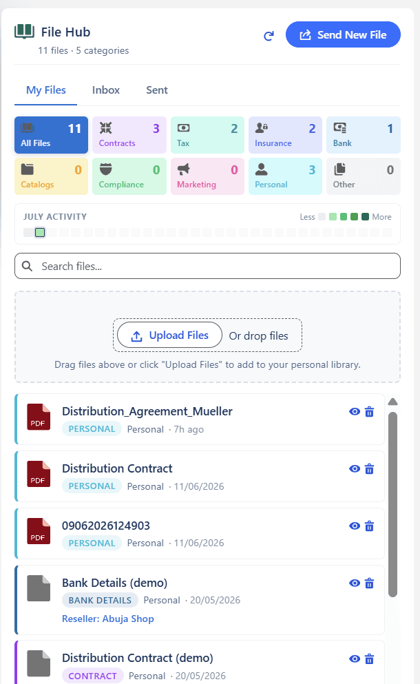 File Hub — partner document center with category tiles and activity heatmap