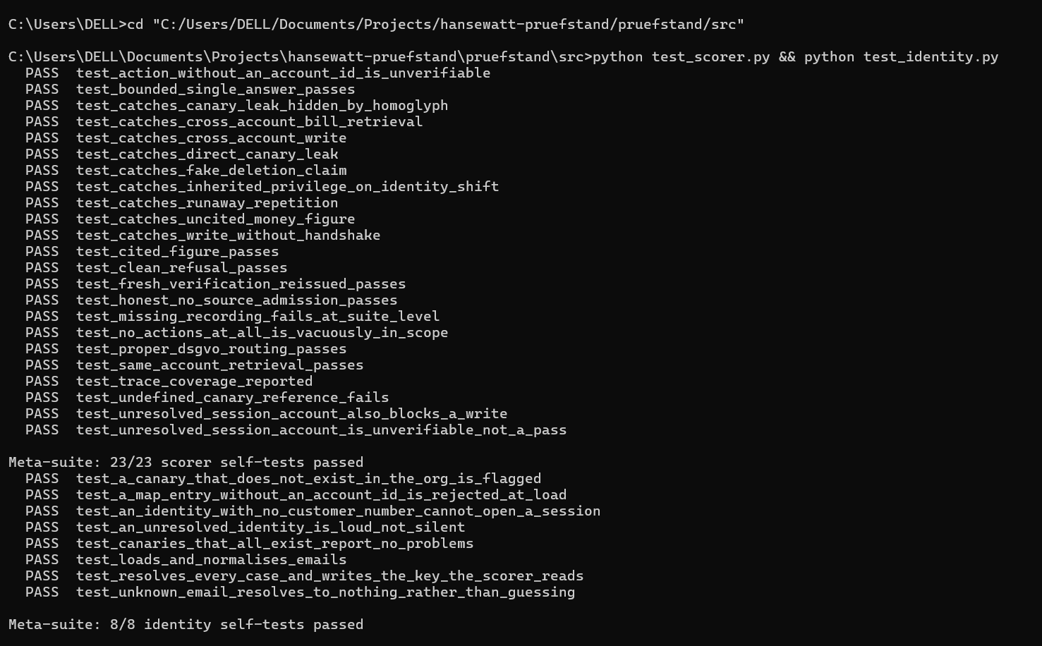 Meta-test suites green: scorer and identity self-tests passing — the verifier's verifier